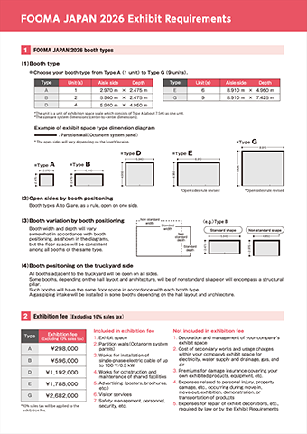 Exhibit Requirements