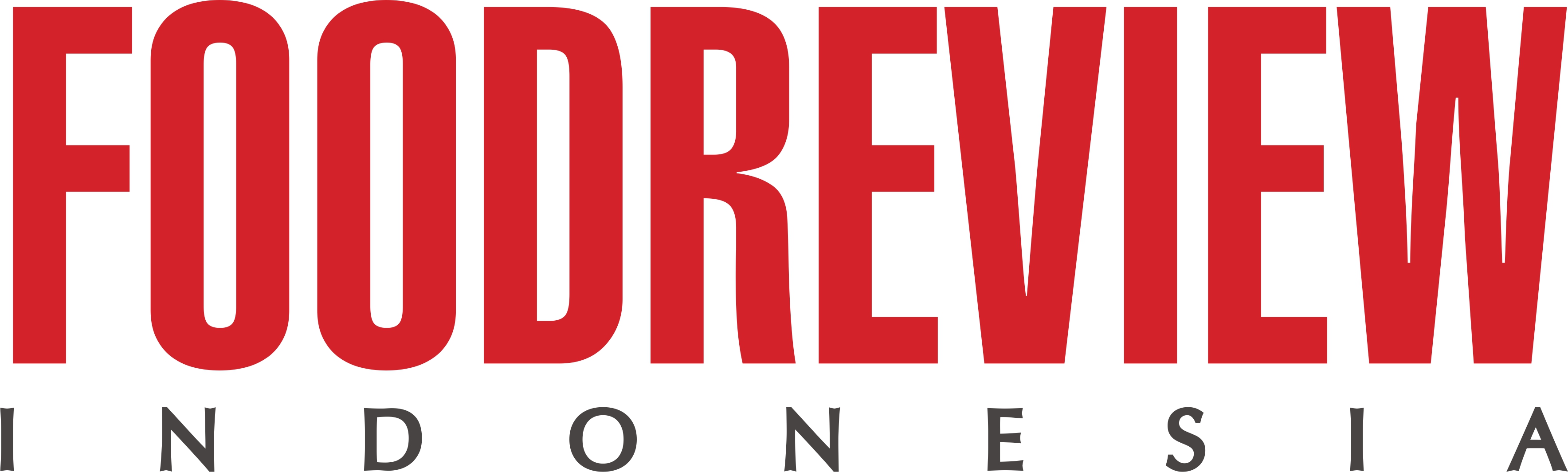 Foodreview Indonesia